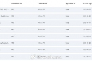 db真人-武汉三镇正解决影响转会注册的国际案件，此前8条禁令已减至4条